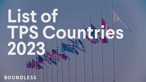 list of tps countries